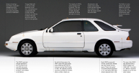 XR4 graphic of features
